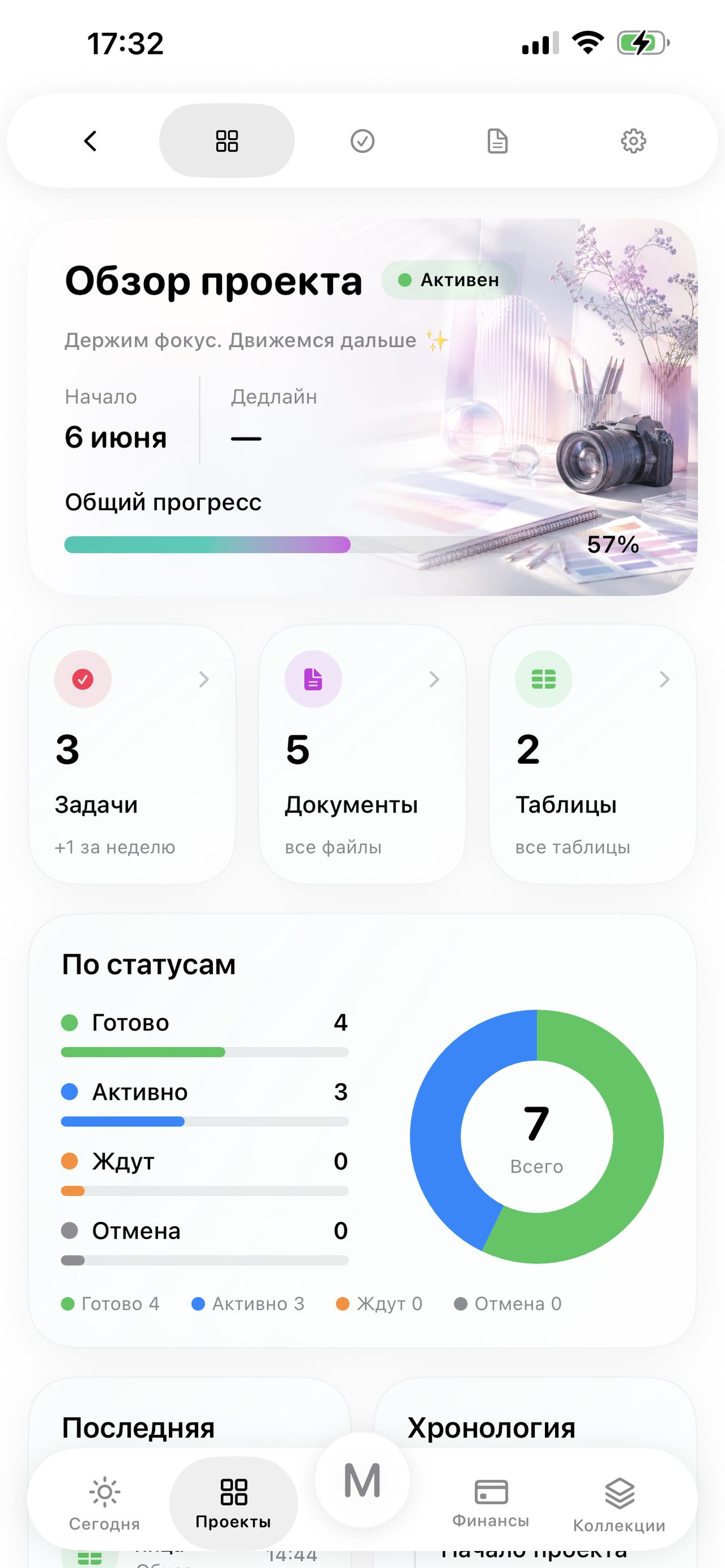 Projects module on iPhone